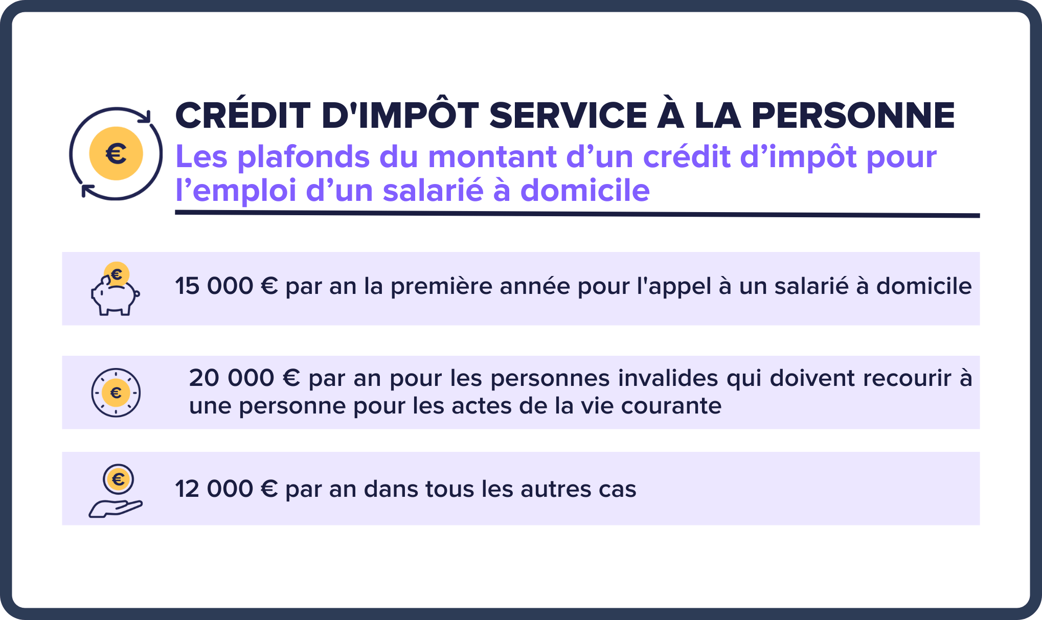 Comment bénéficier d’un crédit d’impôt dans le cadre du service à la